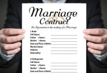 Texas prenup agreement
